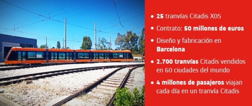 ALSTOM ESPAÑA ENTREGA LOS PRIMEROS TRANVÍAS DE ATENAS